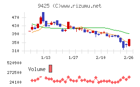 ＲｅＹｕｕ　Ｊａｐａｎ