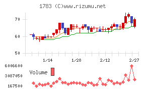 ｆａｎｔａｓｉｓｔａ