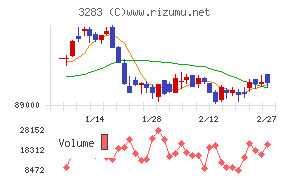 日本プロロジスリート投資法人