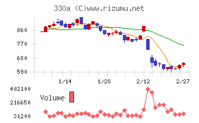 ＴａｌｅｎｔＸ