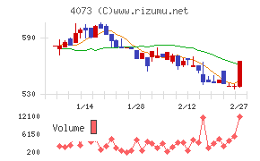 ジィ・シィ企画