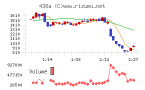 インフキュリオン