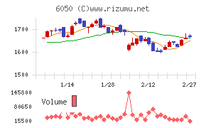 イー・ガーディアン