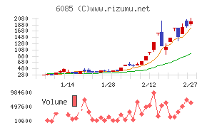 アーキテクツ・スタジオ・ジャパン