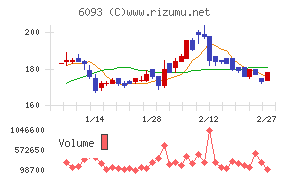 エスクロー・エージェント・ジャパン