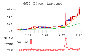 大日光・エンジニアリング