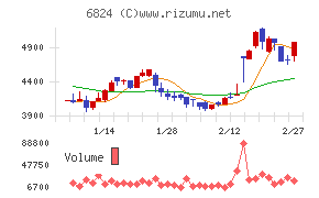 新コスモス電機