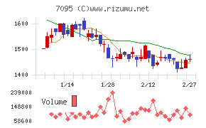 Ｍａｃｂｅｅ　Ｐｌａｎｅｔ