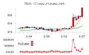 日本エム・ディ・エム