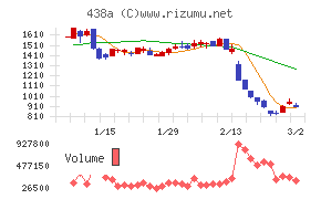 インフキュリオン