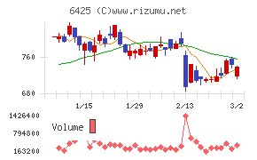 ユニバーサルエンターテインメント