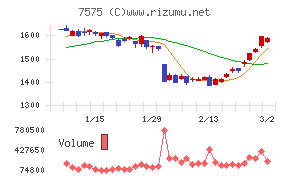 日本ライフライン