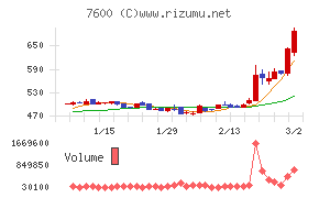 日本エム・ディ・エム