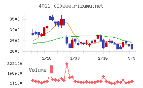 ヘッドウォータース
