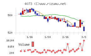 ジィ・シィ企画