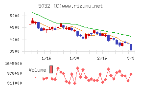 ＡＮＹＣＯＬＯＲ