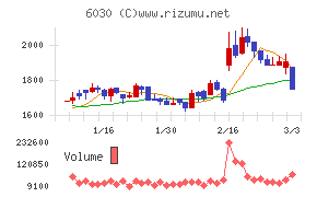 アドベンチャー