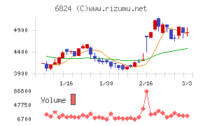 新コスモス電機