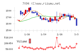 ＮｅｘＴｏｎｅ