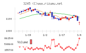 ディア・ライフ