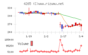 Ｉｎｓｔｉｔｕｔｉｏｎ　ｆｏｒ　ａ　Ｇｌｏｂａｌ　Ｓｏｃｉｅ