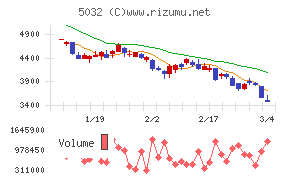 ＡＮＹＣＯＬＯＲ