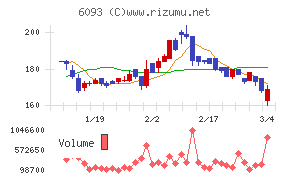 エスクロー・エージェント・ジャパン