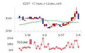 ゼネラルパッカー