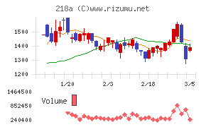 Ｌｉｂｅｒａｗａｒｅ