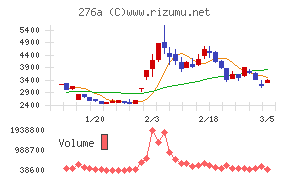 ククレブ・アドバイザーズ