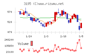 ジェネレーションパス