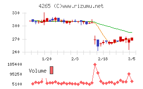 Ｉｎｓｔｉｔｕｔｉｏｎ　ｆｏｒ　ａ　Ｇｌｏｂａｌ　Ｓｏｃｉｅ