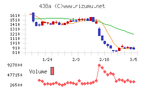 インフキュリオン