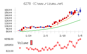 ユニオンツール