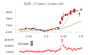 日精エー・エス・ビー機械