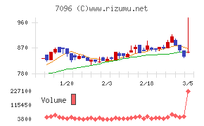ステムセル研究所