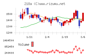 Ｌｉｂｅｒａｗａｒｅ