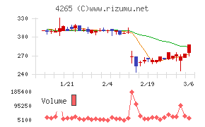 Ｉｎｓｔｉｔｕｔｉｏｎ　ｆｏｒ　ａ　Ｇｌｏｂａｌ　Ｓｏｃｉｅ