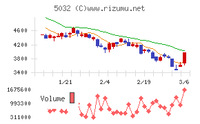 ＡＮＹＣＯＬＯＲ