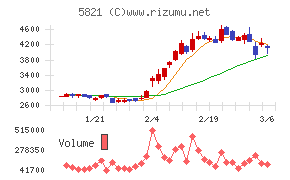 平河ヒューテック