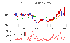 ゼネラルパッカー