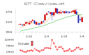ホソカワミクロン