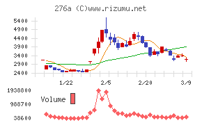ククレブ・アドバイザーズ