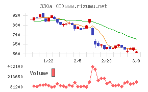 ＴａｌｅｎｔＸ