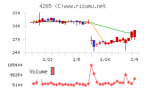 Ｉｎｓｔｉｔｕｔｉｏｎ　ｆｏｒ　ａ　Ｇｌｏｂａｌ　Ｓｏｃｉｅ