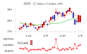 ネクセラファーマ