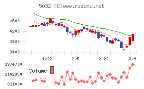 ＡＮＹＣＯＬＯＲ