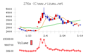ククレブ・アドバイザーズ
