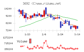 ＦＦＲＩセキュリティ