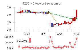 Ｉｎｓｔｉｔｕｔｉｏｎ　ｆｏｒ　ａ　Ｇｌｏｂａｌ　Ｓｏｃｉｅ